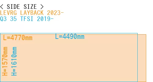 #LEVRG LAYBACK 2023- + Q3 35 TFSI 2019-